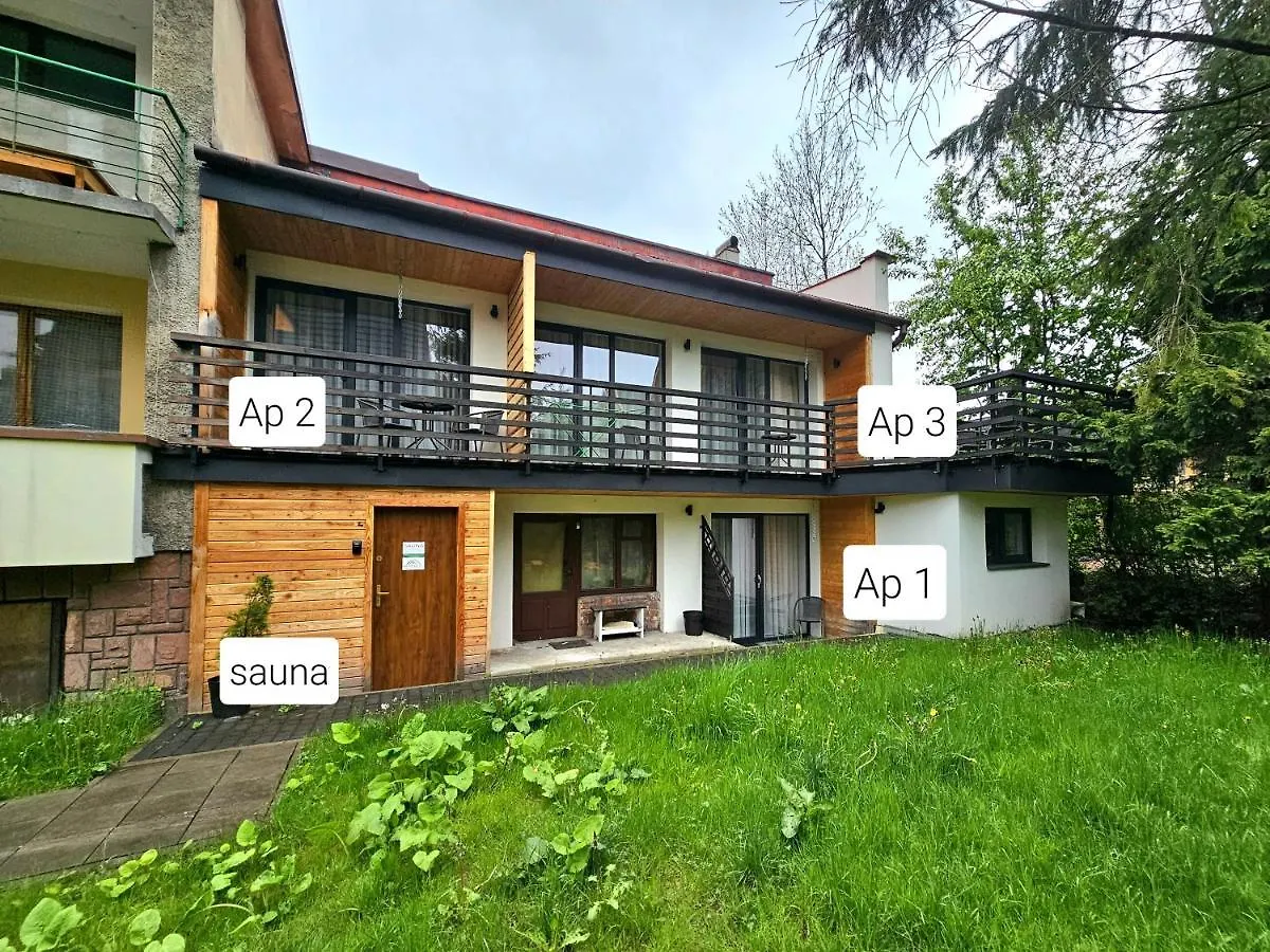 Giewont View Apartamenty Z Widokiem - Butikowe & Sauna - Grunwaldzka Krupowki Centrum Zakopane By Rentilopl